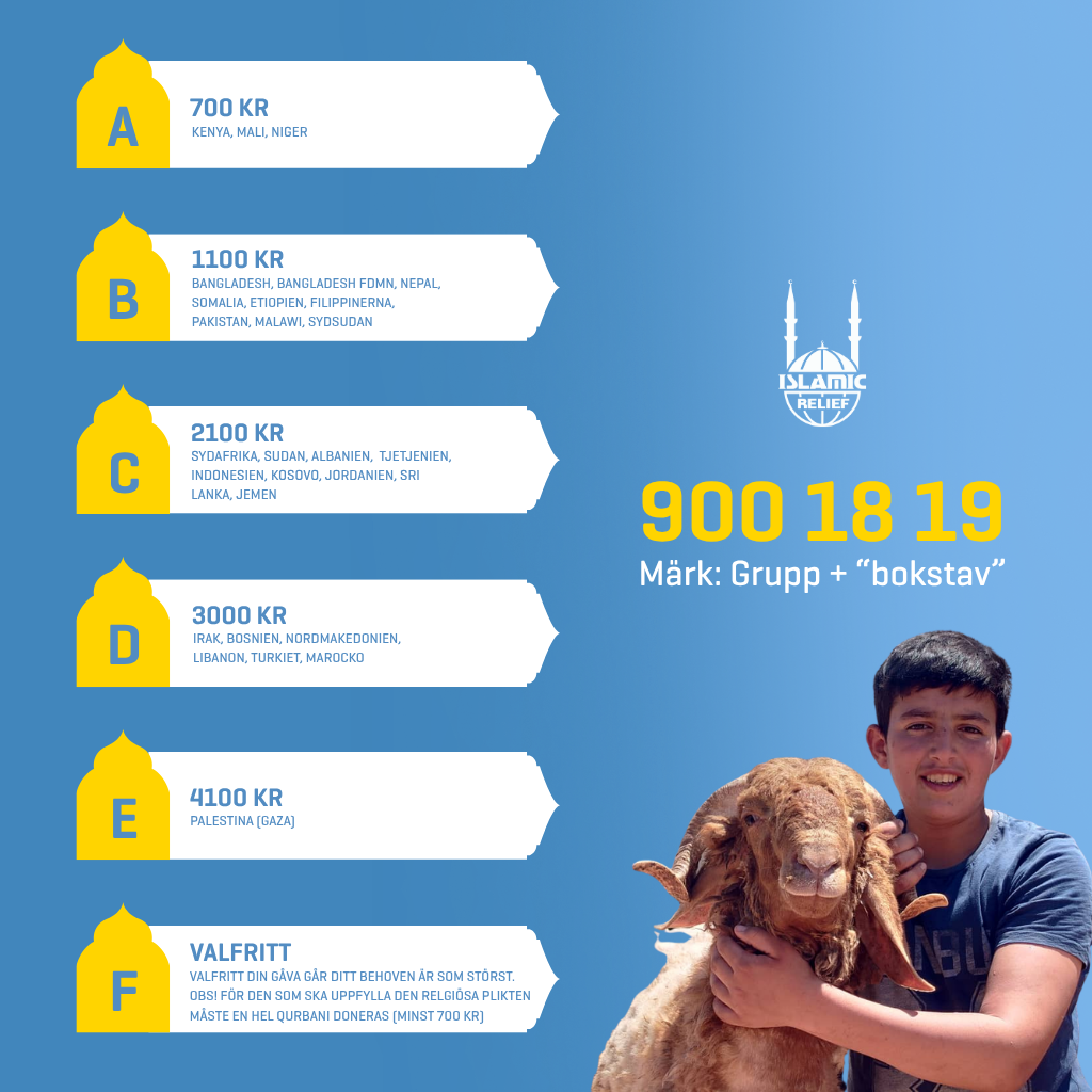 Qurbani 2026 Prislista