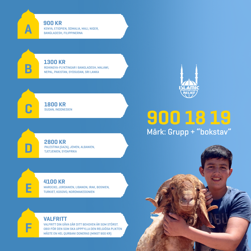 Qurbani Priser 2026